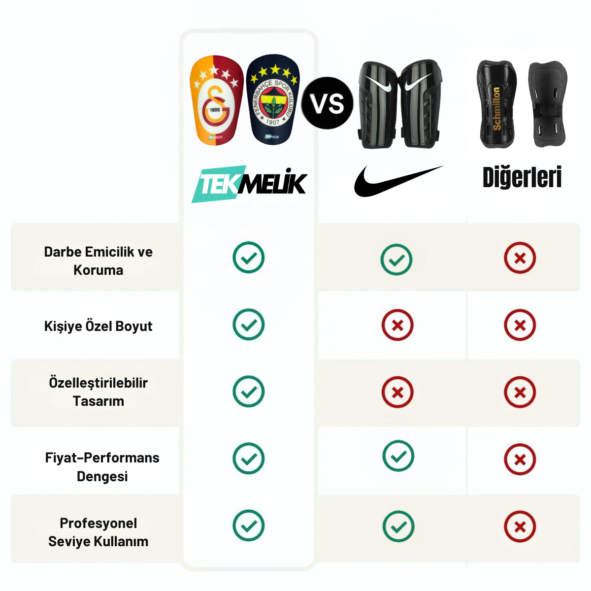 Tekmelik™ – Kişiye Özel Futbol Tekmeliği